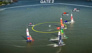 RT Software, Swift