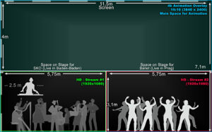 Holo Harmonies, Stage Plan, © Moritz Mayerhofer