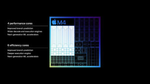 ©Apple