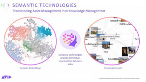 ©Avid Technology