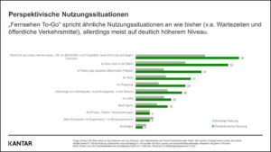 @ Media Broadcast / Kantar
