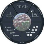 @ Atomos