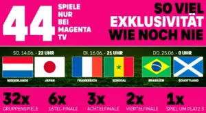 ©Deutsche Telekom AG, Screenshot Pressekonferenz
