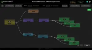©TVU Networks
